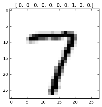 mnist_7