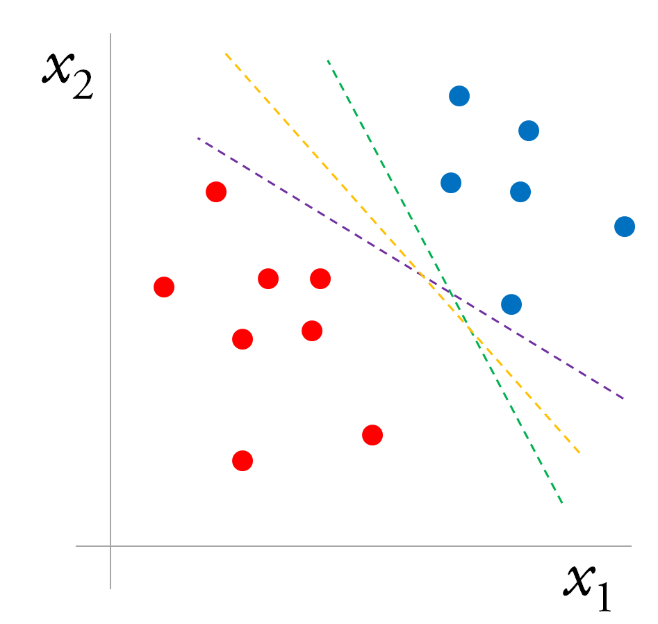 separateplane